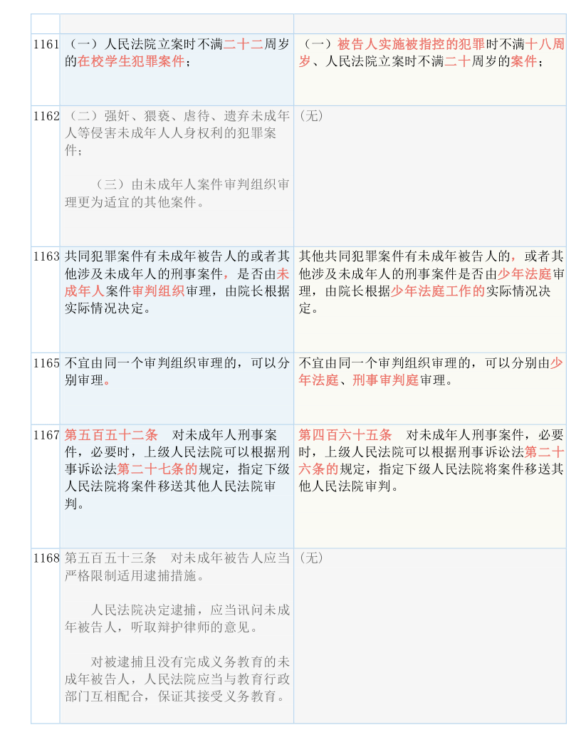 猪朋狗友打一个正确生肖请全面2释义、解释与落实、详细解答解释落实